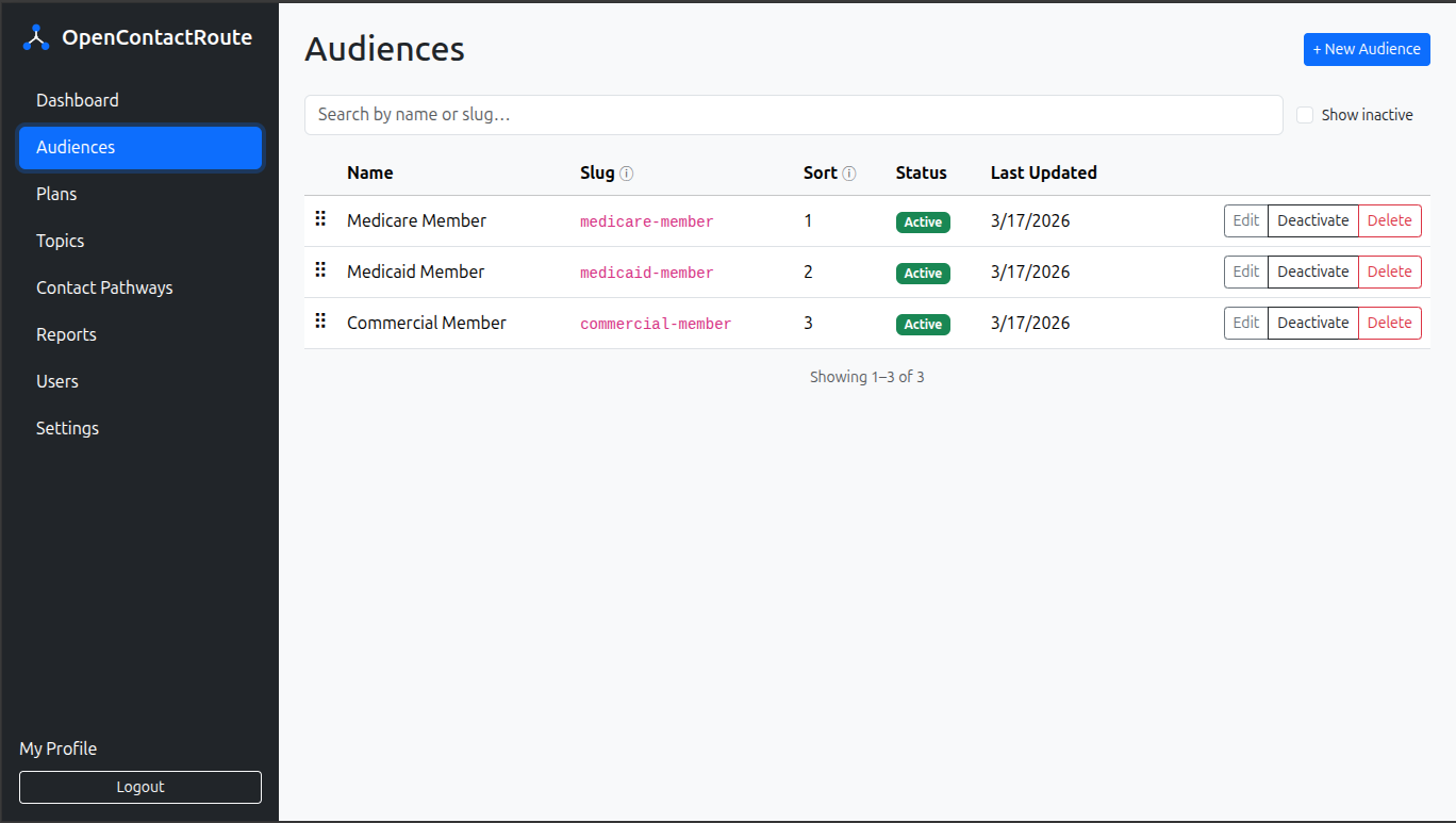 OpenContactRoute audience selection step