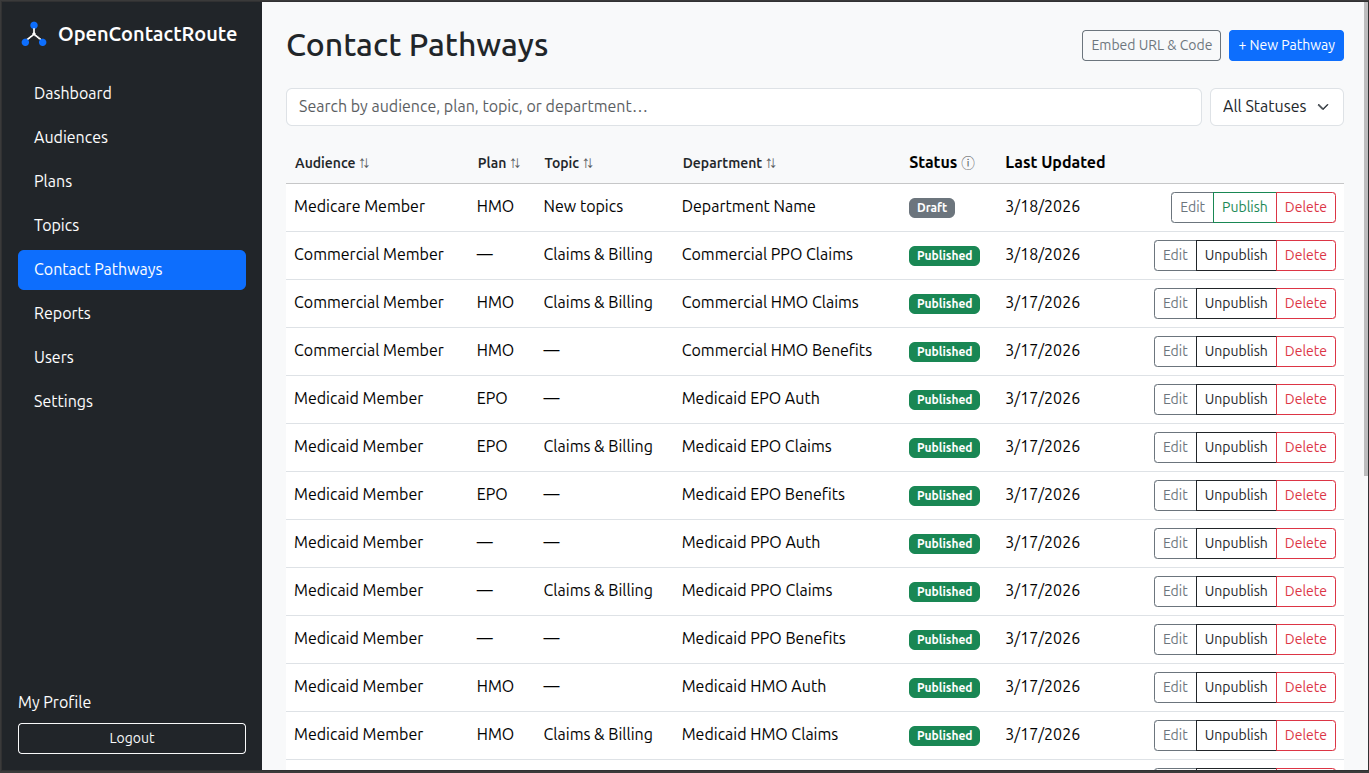 OpenContactRoute guided pathways